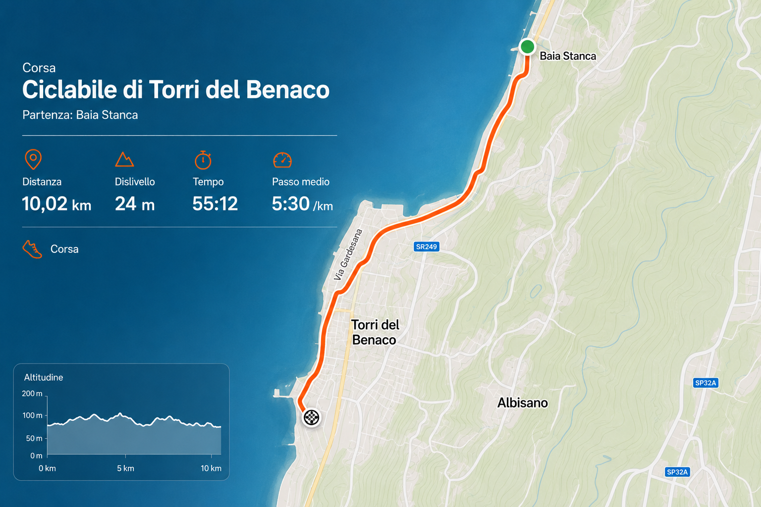 Mappa percorso HYDROX EXPERIENCE — Baia Stanca Torri del Benaco